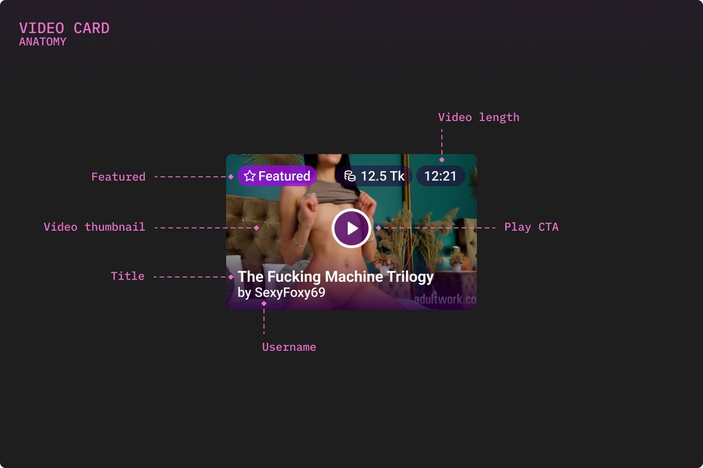 AdultWork redesign video card